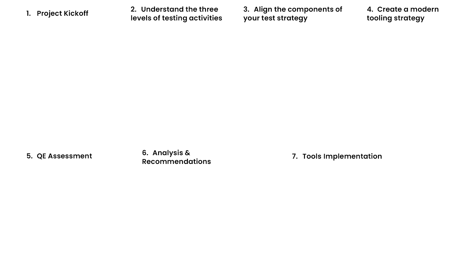 TCoE Workflow