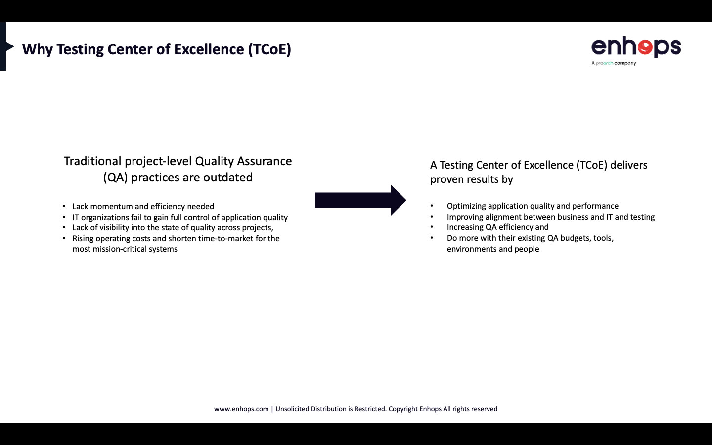 Why Testing Center of Excellence?