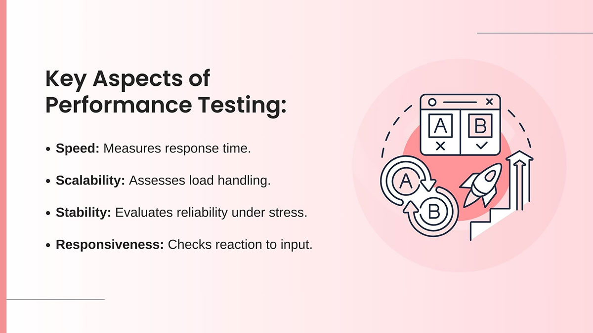 Performance testing evaluating system speed, scalability, and stability under various workloads