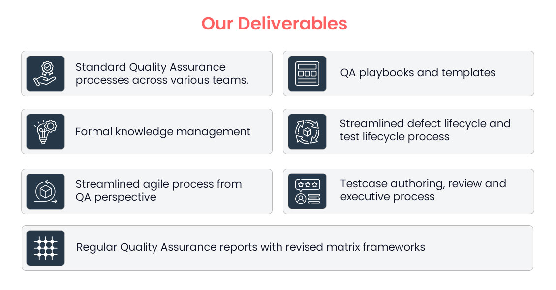 Our Deliverables