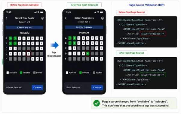 Validate Coordinate-Based Actions Using Page Source Comparison